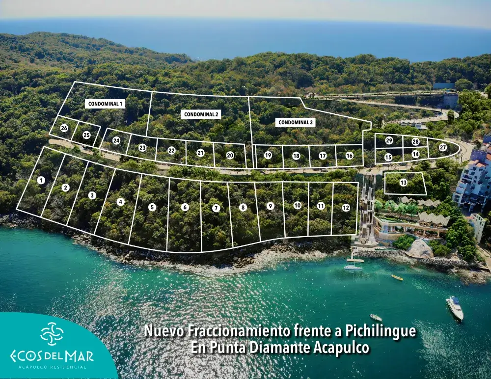 Ecos del Mar | Residential lots adjacent to the sea in the Pichilingue Diamante bay in Acapulco