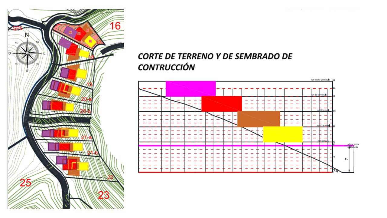 Lote en venta en el Fraccionamiento Los Riscos en Punta Diamante de 943 m2